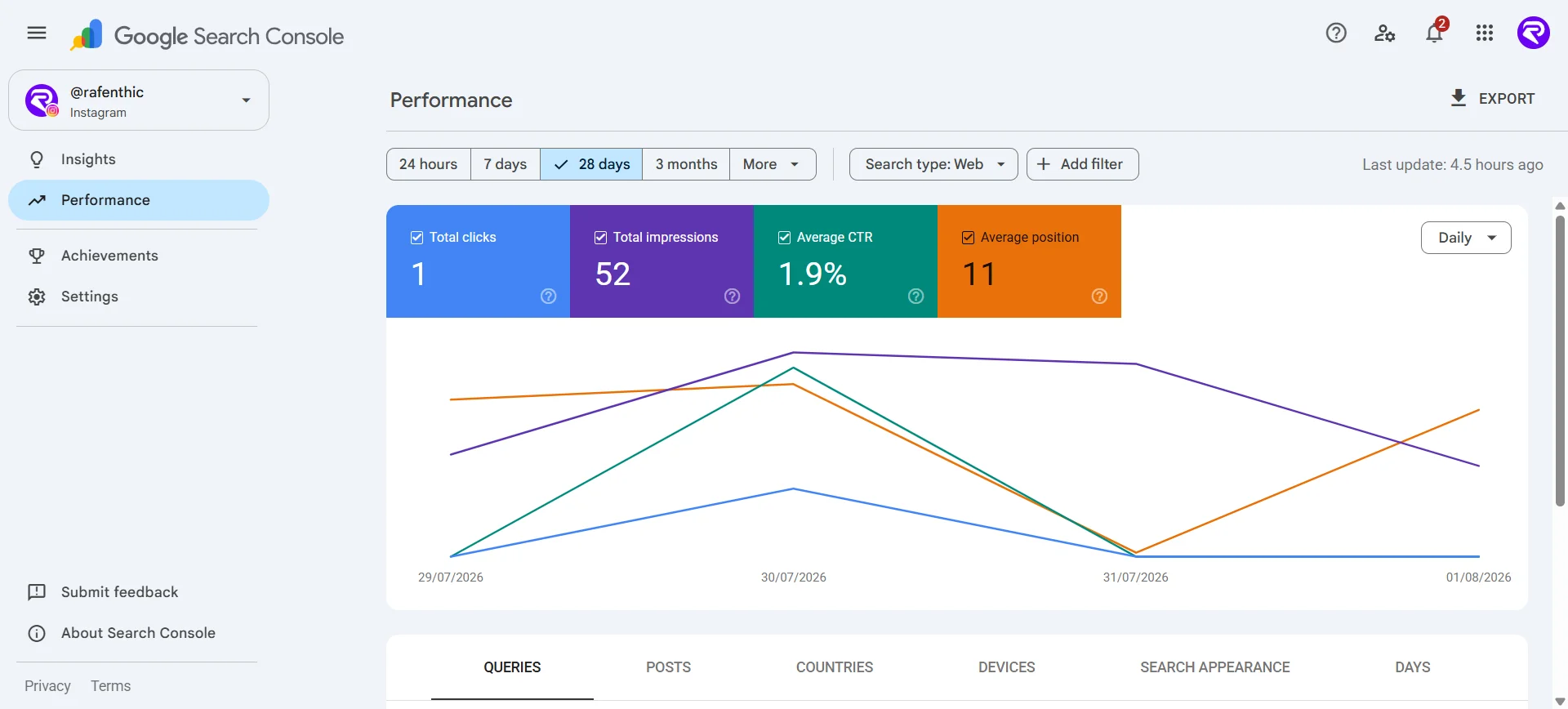 Search Console comparison of Instagram Reels versus posts performance in Google Search